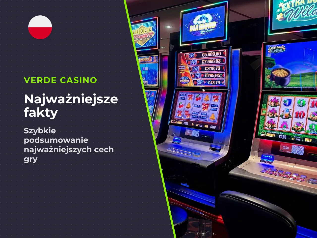 Najważniejsze fakty w skrócie