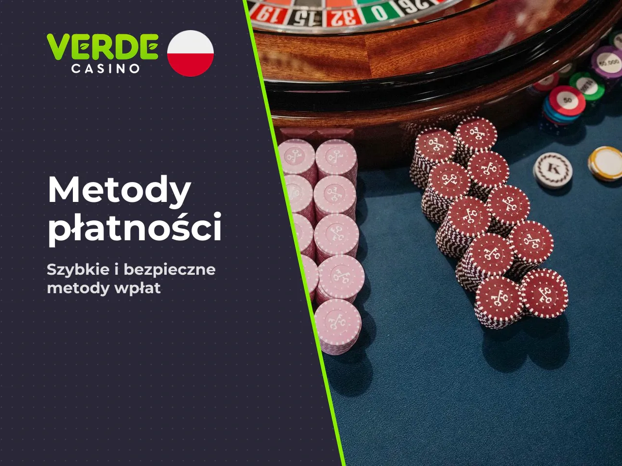 Metody wpłaty i wygoda finansowania konta